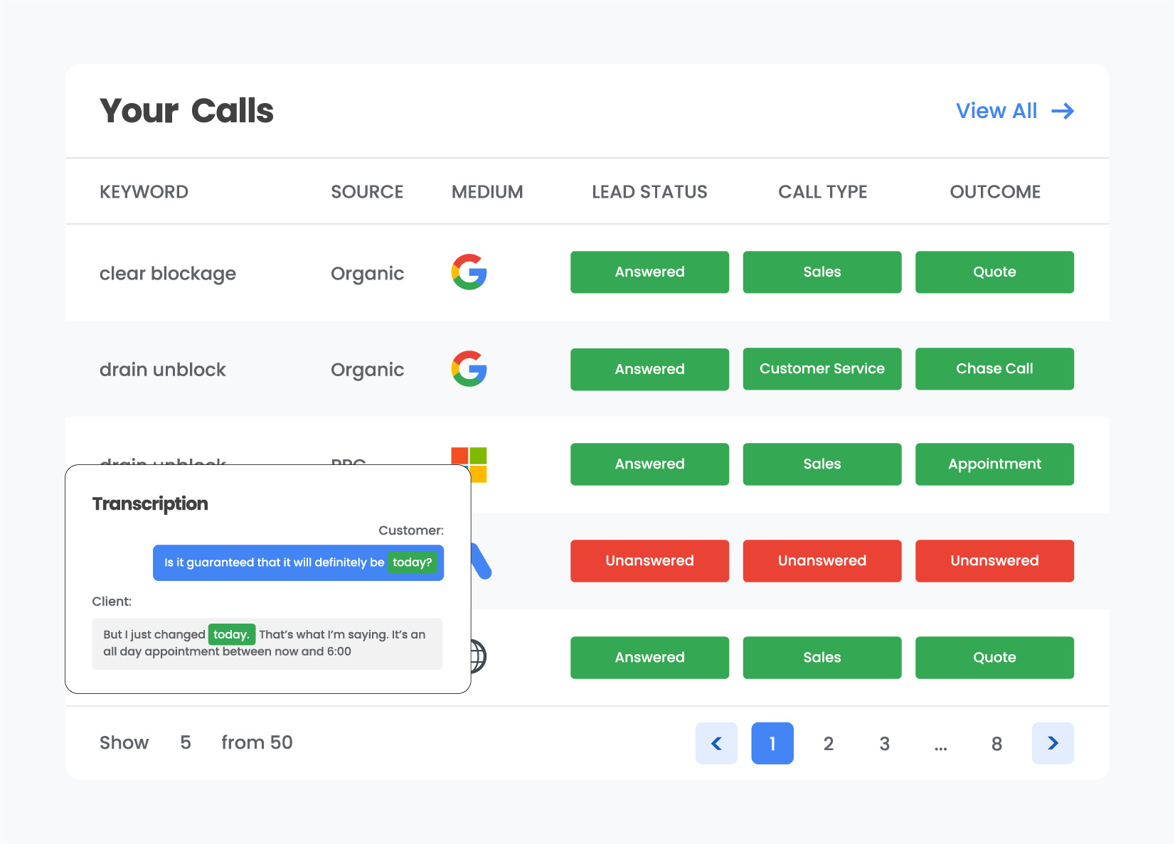 your-call-2_0 your-call-2_0